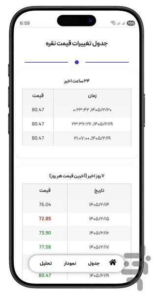 Wikinoghreh - Image screenshot of android app