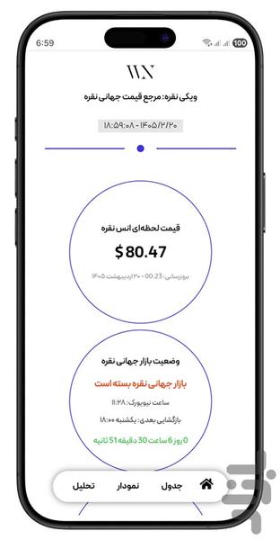 ویکی نقره: قیمت دلاری+ محاسبه حباب - عکس برنامه موبایلی اندروید