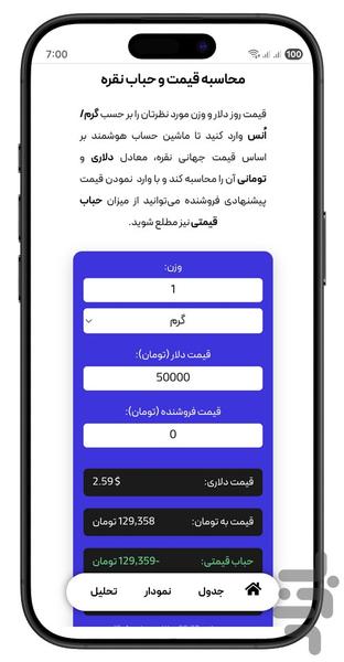 ویکی نقره: قیمت دلاری+ محاسبه حباب - عکس برنامه موبایلی اندروید