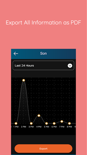 WaPN - Online Tracker - Image screenshot of android app