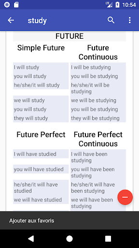 Conjugaison Française - عکس برنامه موبایلی اندروید