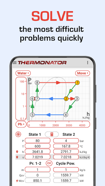 Thermonator - Thermodynamics - عکس برنامه موبایلی اندروید