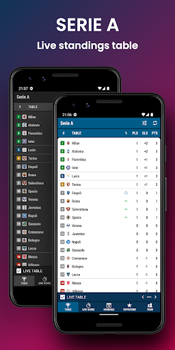 Serie A - عکس برنامه موبایلی اندروید