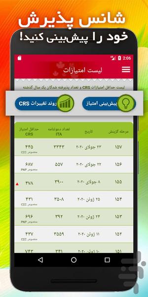 ایزی کوچ  |  مهاجرت به کانادا - عکس برنامه موبایلی اندروید