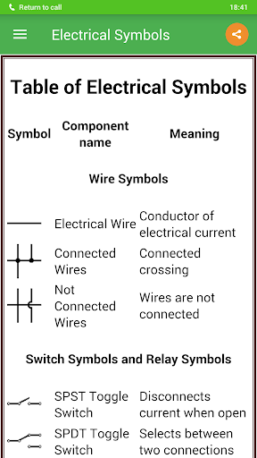 wires not connected symbol