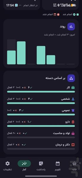 یادآر - عکس برنامه موبایلی اندروید