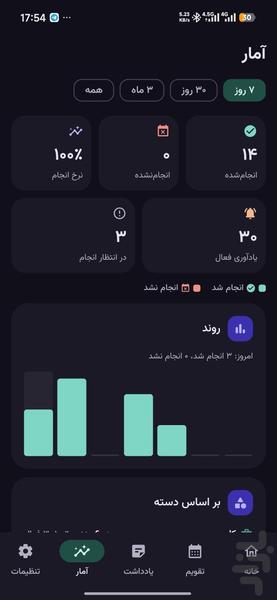 یادآر - عکس برنامه موبایلی اندروید