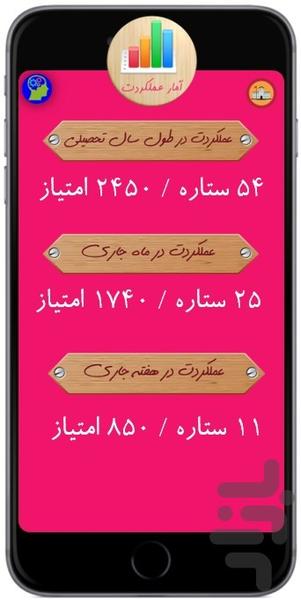 یادورزی - عکس برنامه موبایلی اندروید