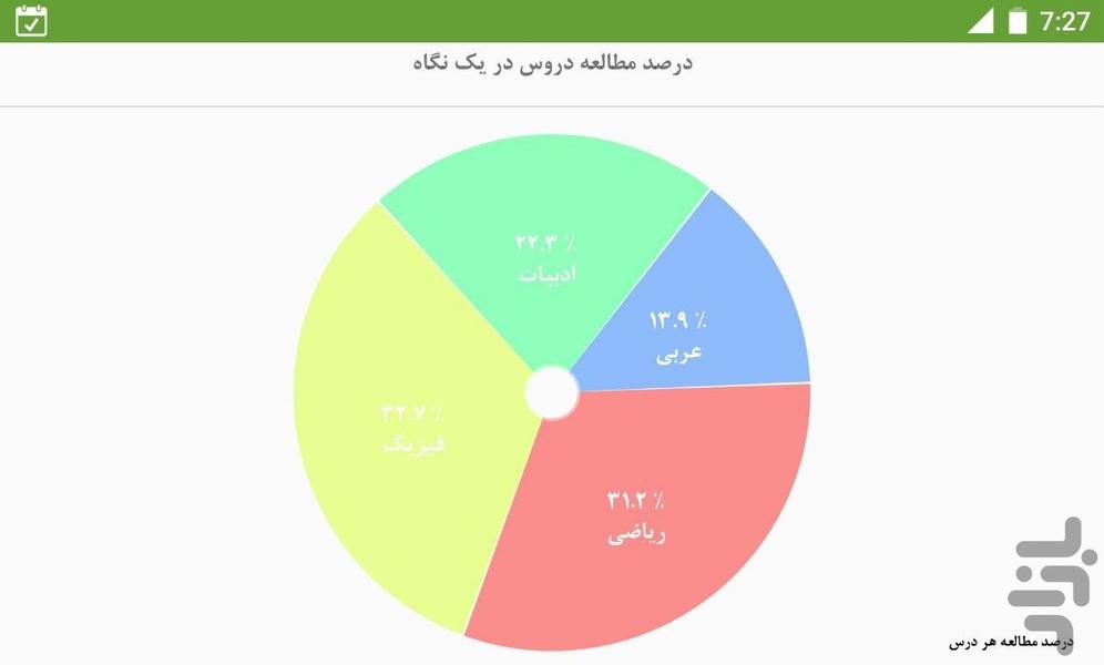 شاگرد اول - عکس برنامه موبایلی اندروید