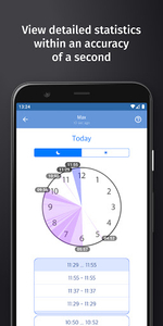 Yanva - tracker for Whatsapp - Image screenshot of android app
