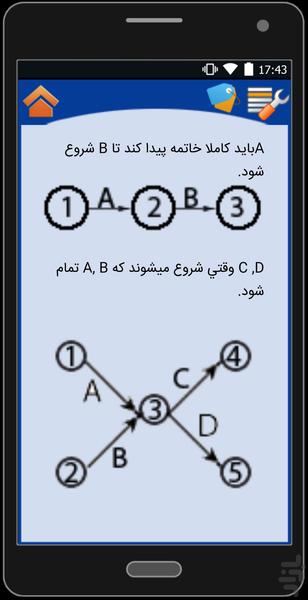 خلاصه مدیریت تولید - عکس برنامه موبایلی اندروید