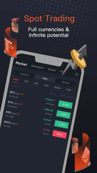 BKEX-Global - Image screenshot of android app