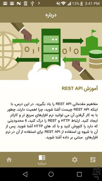 آموزش لیندا - آموزش REST API - عکس برنامه موبایلی اندروید