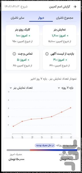 پنجره | راهکار یکپارچه تبلیغات - عکس برنامه موبایلی اندروید