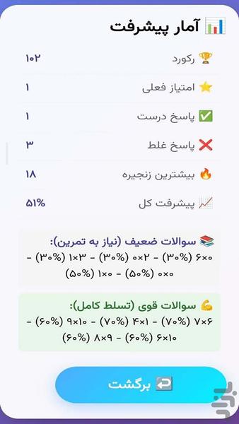 🎯 بازی جدول ضرب – یادگیری با بازی - عکس بازی موبایلی اندروید