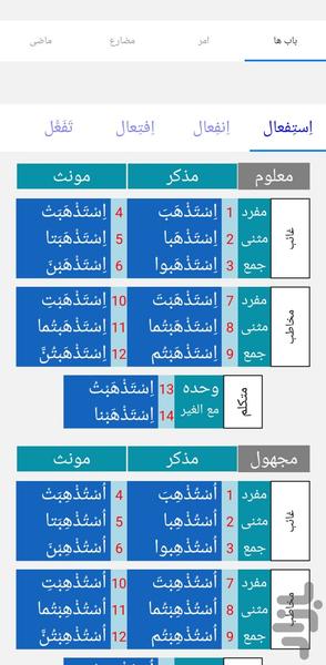 صرف خودکار - عکس برنامه موبایلی اندروید
