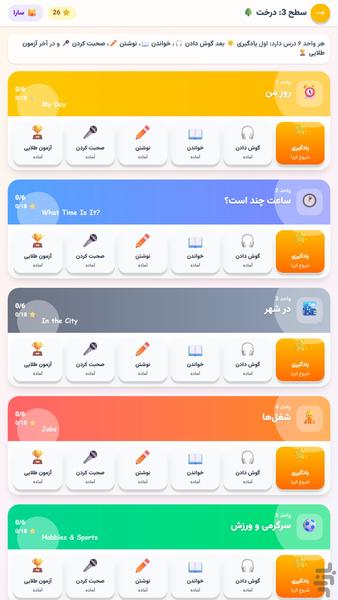 زبانک: آموزش انگلیسی برای کودکان - عکس برنامه موبایلی اندروید