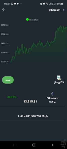 قیمت لحظه ای ارز های دیجیتال - عکس برنامه موبایلی اندروید