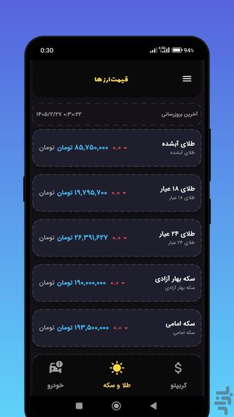 لحظه‌نگر - قیمت لحظه ای ارز ها - عکس برنامه موبایلی اندروید