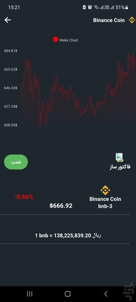 قیمت لحظه ای ارز های دیجیتال - عکس برنامه موبایلی اندروید