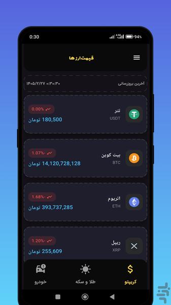 لحظه‌نگر - قیمت لحظه ای ارز ها - عکس برنامه موبایلی اندروید