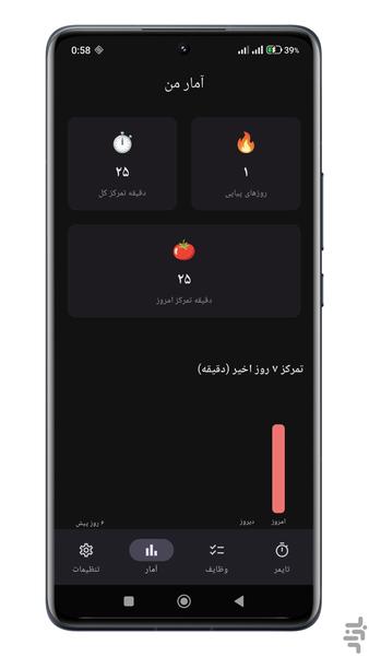 تمرکزیار | تایمر پومودورو فارسی - عکس برنامه موبایلی اندروید