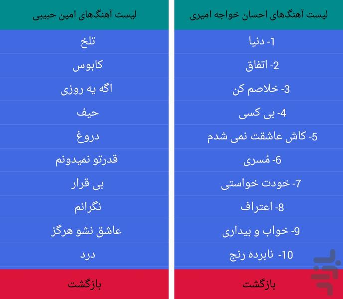 متن آهنگ - Image screenshot of android app