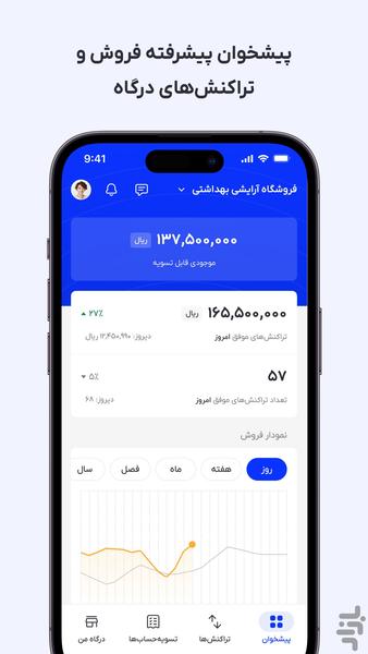 زرين پال من - Image screenshot of android app