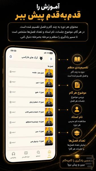 گرگ های فارکسی - عکس برنامه موبایلی اندروید