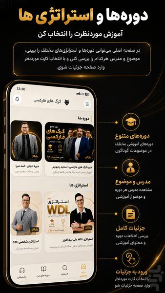 گرگ های فارکسی - عکس برنامه موبایلی اندروید