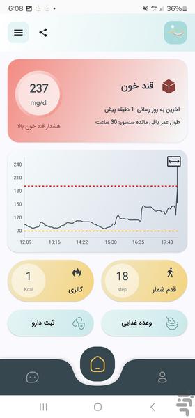 زی‌بونا - پایش هوشمند قند خون - عکس برنامه موبایلی اندروید