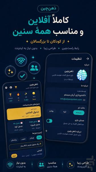 ذهنچین — جدول کلمات فارسی - Gameplay image of android game