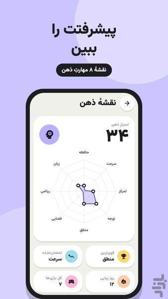 سیناپس | ورزش ذهن - عکس بازی موبایلی اندروید
