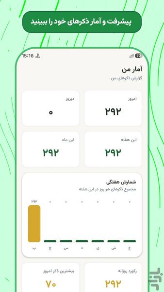 ذکرینو؛ صلوات شمار و ذکرشمار - عکس برنامه موبایلی اندروید