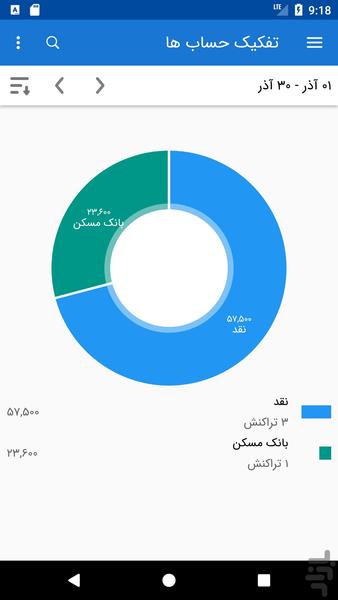 مدیریت هزینه ها - عکس برنامه موبایلی اندروید