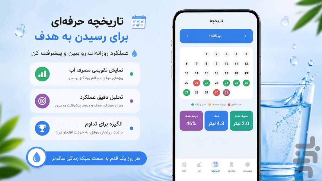 یاد آور آب - Image screenshot of android app