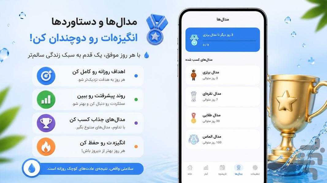 یاد آور آب - Image screenshot of android app