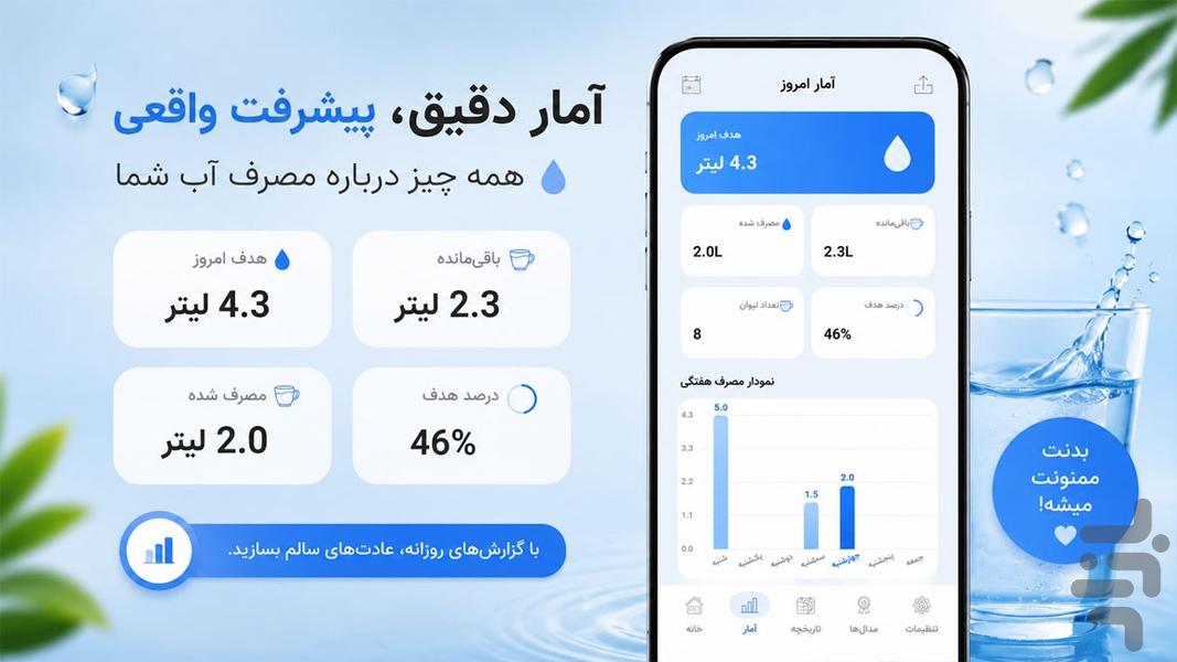 یاد آور آب - Image screenshot of android app