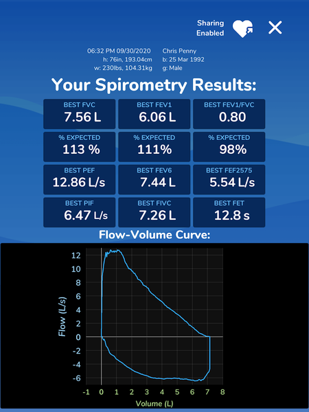Breathe Easy by ZEPHYRx LLC - Image screenshot of android app