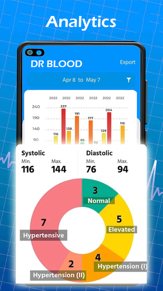 Dr. Blood Pressure: BP Tracker - عکس برنامه موبایلی اندروید