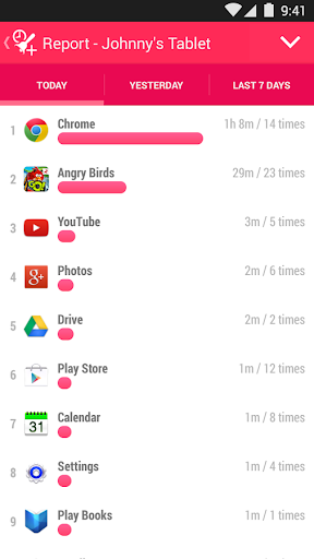 DinnerTime Plus (Parental App) - Image screenshot of android app