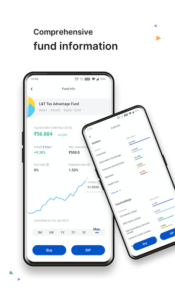 Zerodha Coin - Mutual funds - عکس برنامه موبایلی اندروید