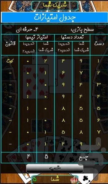 پاسور حکم - عکس بازی موبایلی اندروید