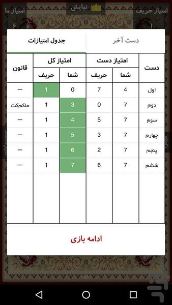 بازی پاسور حکم - Gameplay image of android game