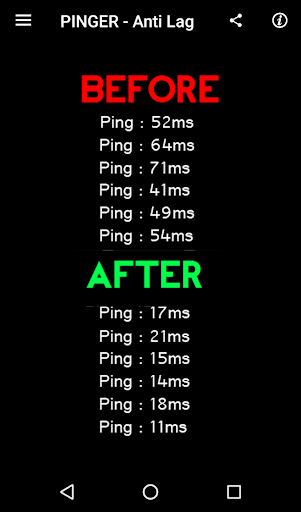 PING GAMER - Anti Lag For All Mobile Game Online - عکس برنامه موبایلی اندروید