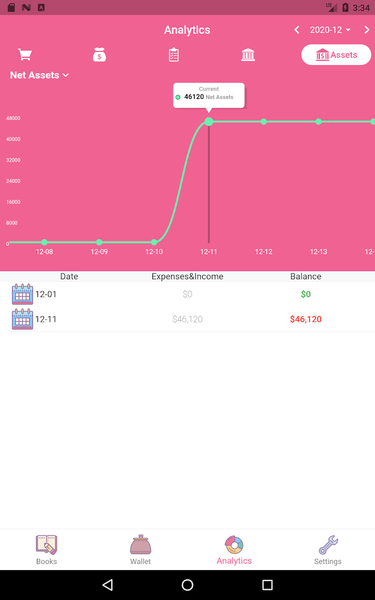 Money+ Cute Expense Tracker - عکس برنامه موبایلی اندروید