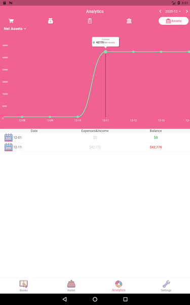 Money+ Cute Expense Tracker - عکس برنامه موبایلی اندروید
