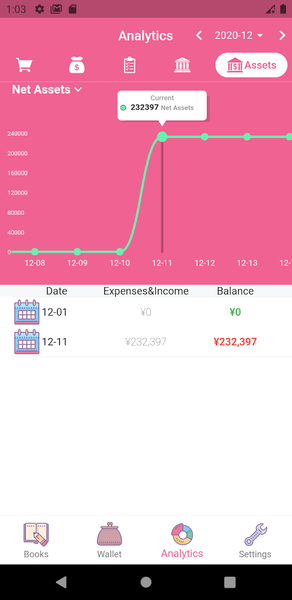 Money+ Cute Expense Tracker - عکس برنامه موبایلی اندروید