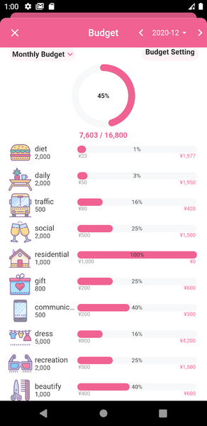 Money+ Cute Expense Tracker - عکس برنامه موبایلی اندروید