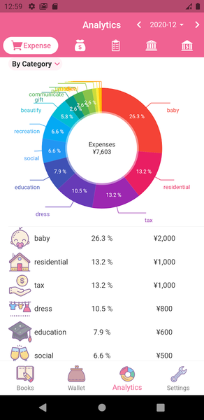 Money+ Cute Expense Tracker - عکس برنامه موبایلی اندروید